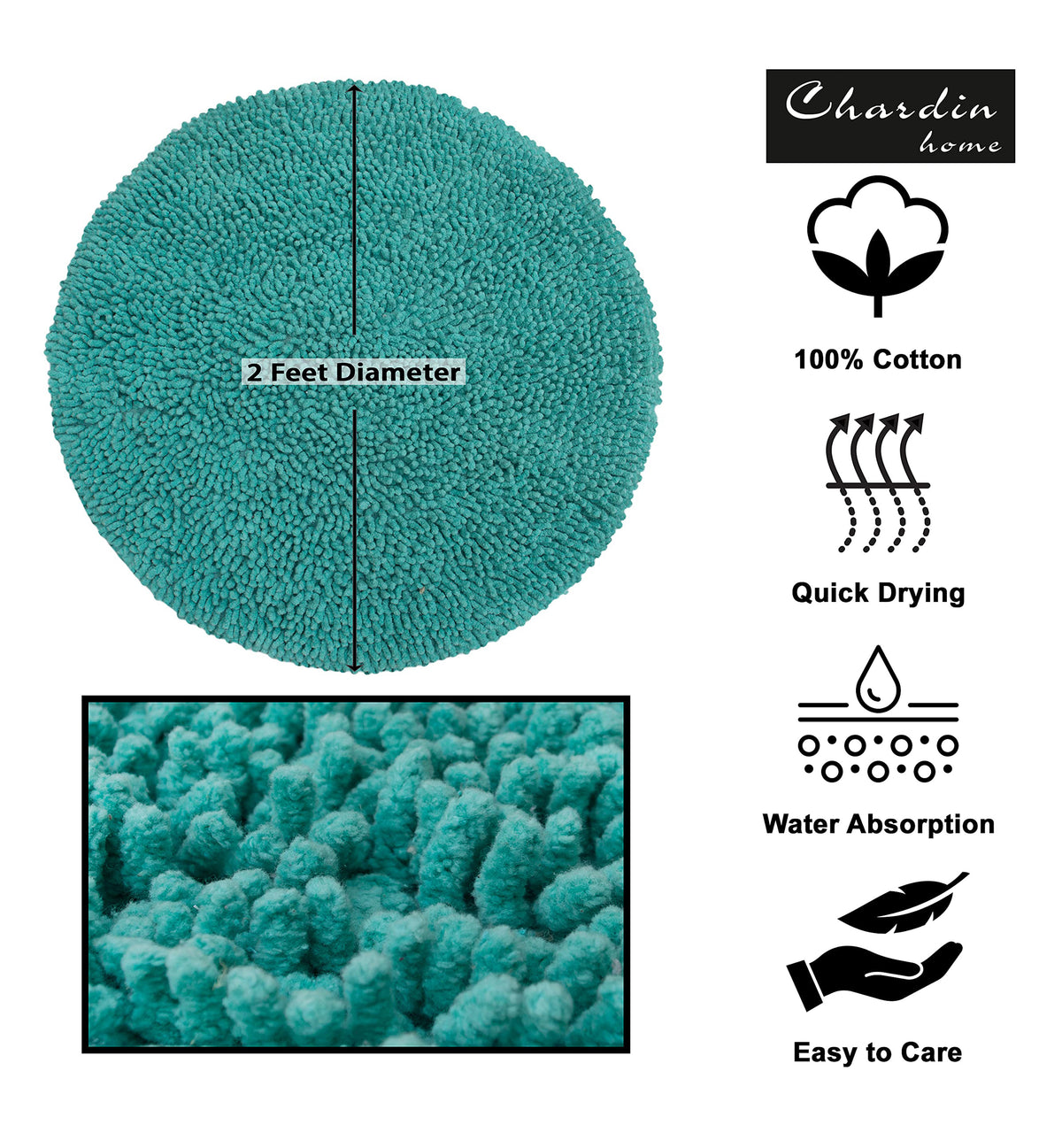 Chenille Shagg Round  Bath Mat - Turquoise, 24" Round